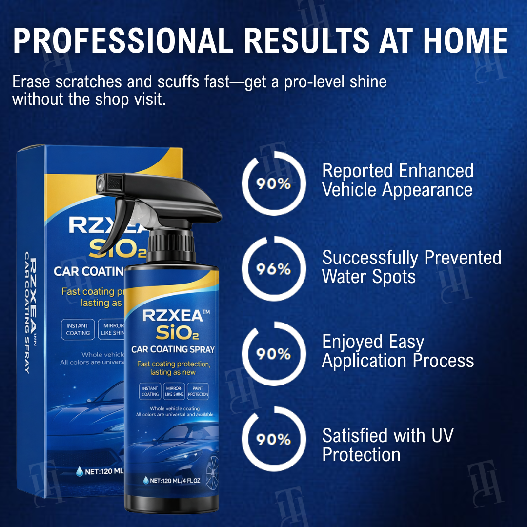 RZXEA™ SiO₂ Car Coating Spray