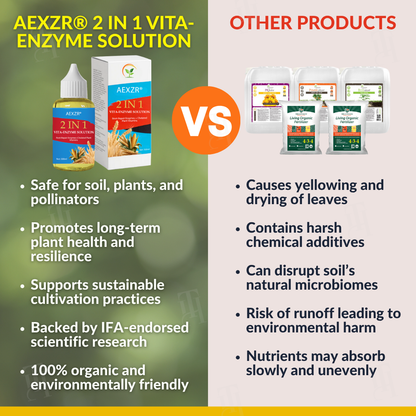 AEXZR® 2 in 1 Vita-Enzyme Solution