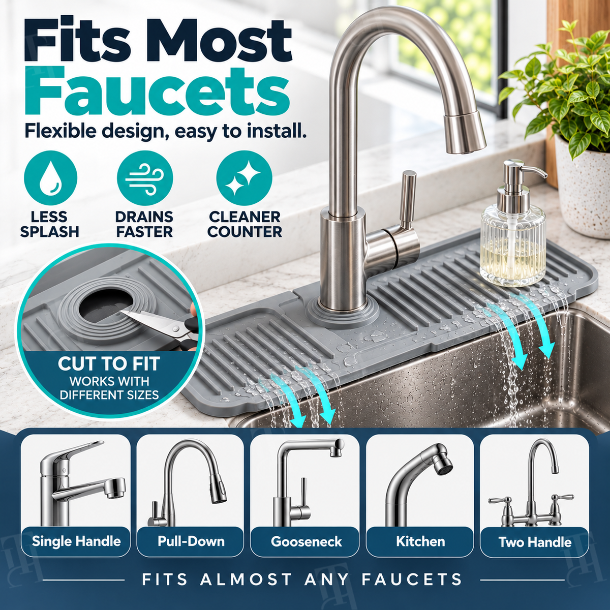 AEXZR® AirFlow Self‑Sanitizing Super‑Hydrophobic Faucet Splash & Drain Mat