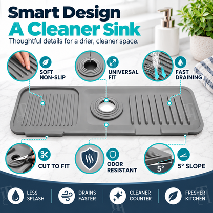 AEXZR® AirFlow Self‑Sanitizing Super‑Hydrophobic Faucet Splash & Drain Mat
