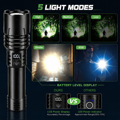 🔦2026 New Tactical Survival Flashlight｜2M+ Sold, 80X Brightness, 120H Runtime, Military‑Grade COB LED🏆