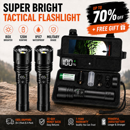 🔦2026 New Tactical Survival Flashlight｜2M+ Sold, 80X Brightness, 120H Runtime, Military‑Grade COB LED🏆